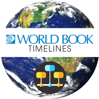 World Book Timelines